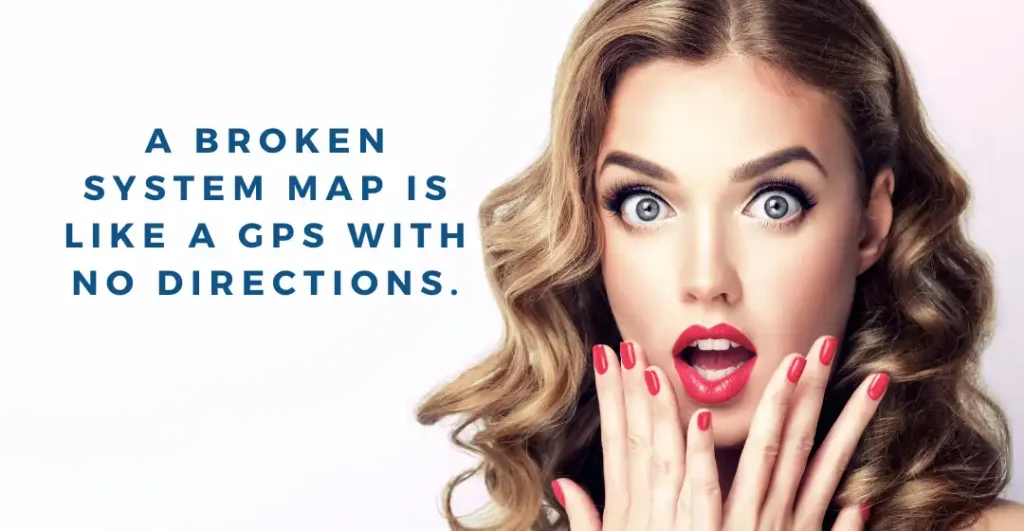 an executive team studying their execution pattern for clarity